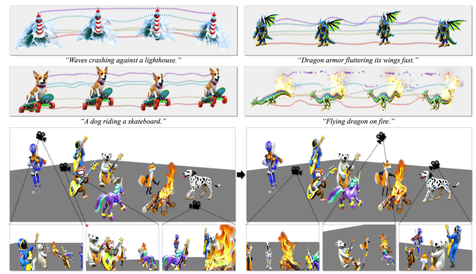 (3) Align Your Gaussians: Text-to-4D with Dynamic 3D Gaussians and Composed Diffusion Models : 3D Generation